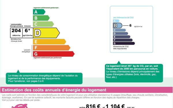 Maison à vendre    2 pièces •  La Ferté-Alais