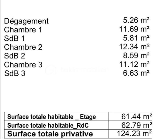 Maison de 124,99 m²