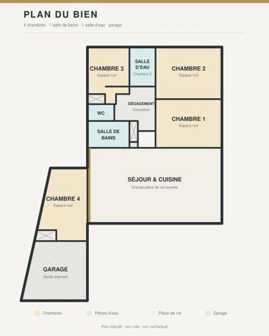Villa plain-pied 195 m², piscine et garage  PEGOMAS (06)