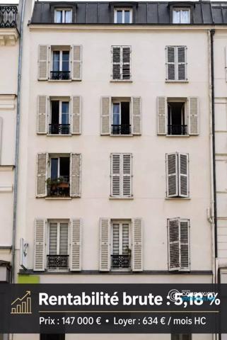 Paris 17e – Studio vendu loué – Idéal investisseur