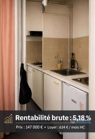 Paris 17e – Studio vendu loué – Idéal investisseur