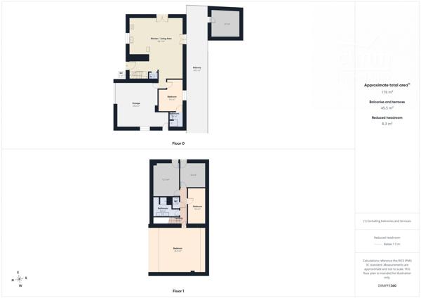 - UNE EXCLUSIVITÉ CIMM IMMOBILIER TULLINS -