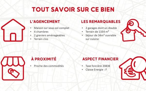 Maison à vendre    5 pièces •  Foucherans