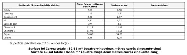 Appartement à vendre 4 pièces 84,05 m² Châtenay-Malabry