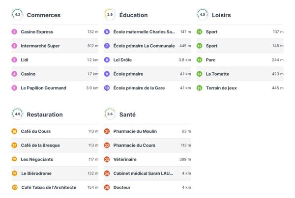 Salernes (83690) IMMEUBLE DE 5 APPARTEMENTS, JARDIN TERRASSE ET GARAGE, SALERNES CENTRE, LE VAR (83) IDEAL INVESTISSEUR