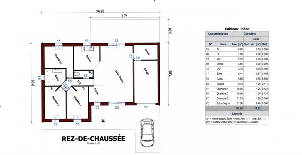 Terrain à vendre 4 095 m² Saint-Vivien-de-Médoc