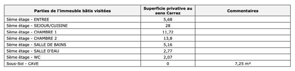 Paris (75016) Paris 16 - Chaillot - rue Duret - Étage élevé - 3 pièces sur belle cour - 70 m2 - deux chambres