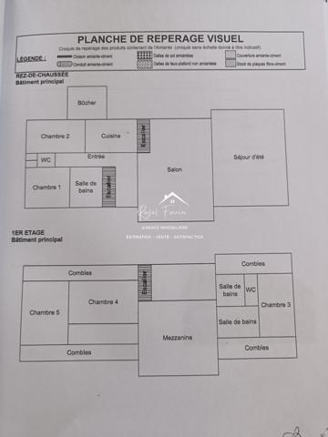 Dans un cadre idyllique, vue sur la campagne