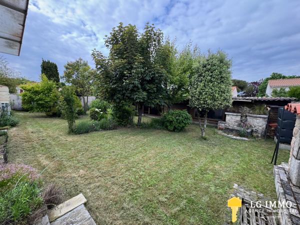 Votre recherche de biens