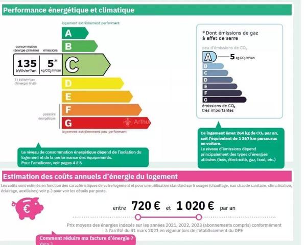 Location Appartement 3 pièces à Villeneuve-la-Garenne