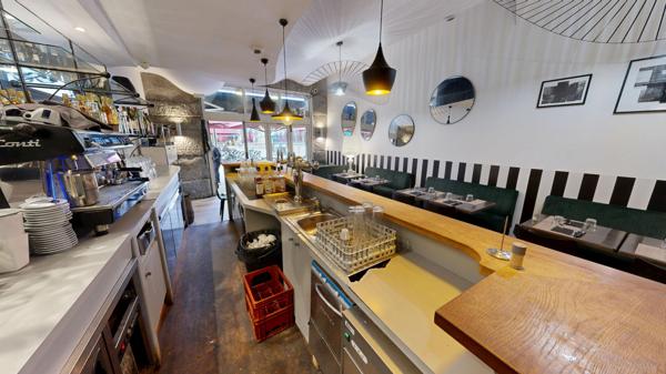 Mur et fonds de commerce à Carcassonne