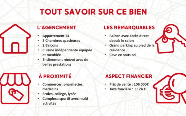 Appartement à vendre