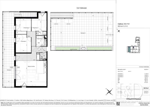 Sur l'étang de Thau