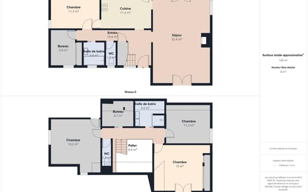 Maison à vendre    5 pièces •  Bernay