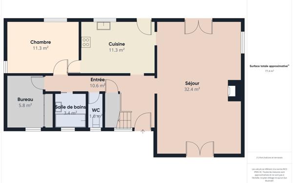 Maison à vendre    5 pièces •  Bernay