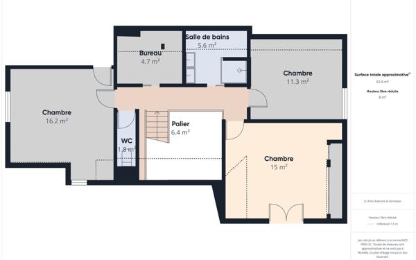 Maison à vendre    5 pièces •  Bernay