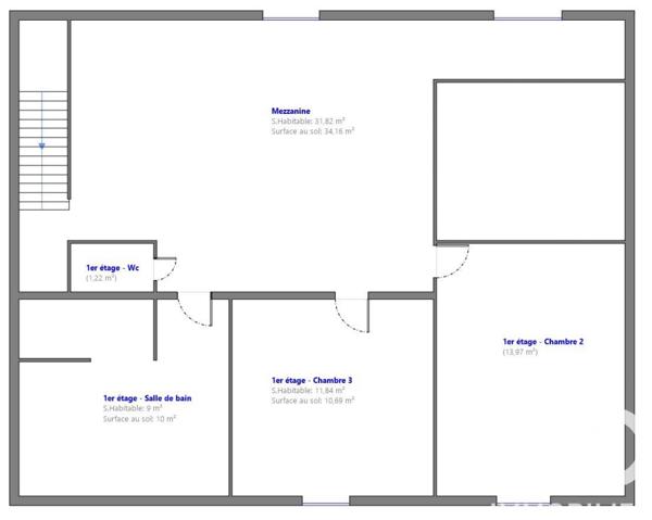Maison à vendre 5 pièces 155 m² Civaux