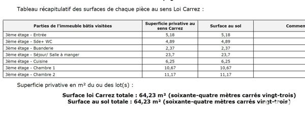 Appartement à vendre 4 pièces 64,23 m² Sainte-Geneviève-des-Bois