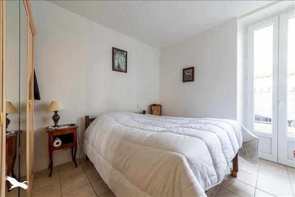 Appartement à vendre |  Biarritz |  2 pièces | 33 m²