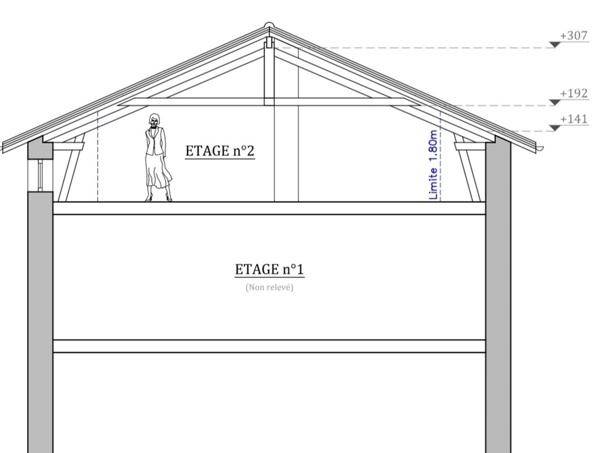EPINAL (88) à vendre plateau de 39.20 m² en carrez /54 m² au sol .