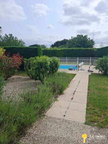 Votre recherche de biens