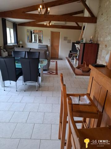 Votre recherche de biens