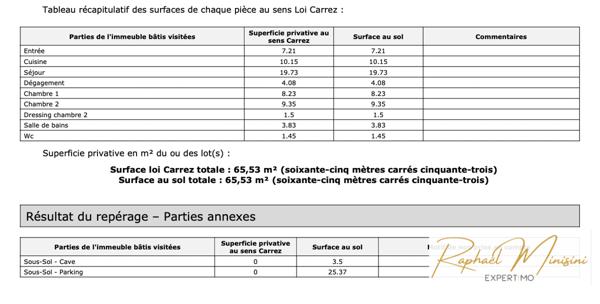 Versailles (78000) Place Laboulaye, au calme, appartement trois pièces en dernier étage