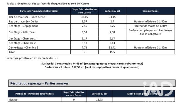 Appartement à vendre 4 pièces 74,69 m² Saint-Avre