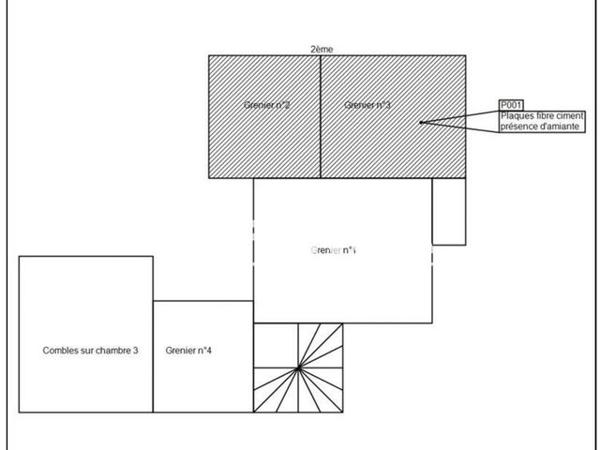 À vendre Immeuble 730 m² - Sommières 30250