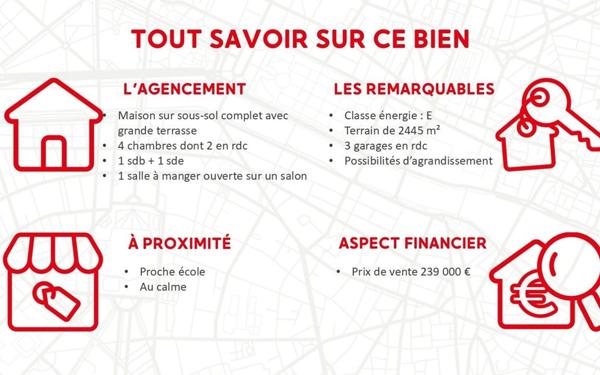 Maison à vendre    5 pièces •  Flammerans