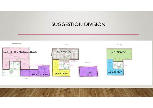 Maison 12 pièces - 440 m² Exclusivité efficity