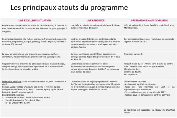 T5 NEUF L’HAŸ-LES-ROSES