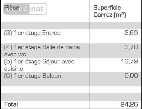 Appartement à vendre à La Baule-Escoublac en Loire-Atlantique (44500), ref : 49055-87   
Centre