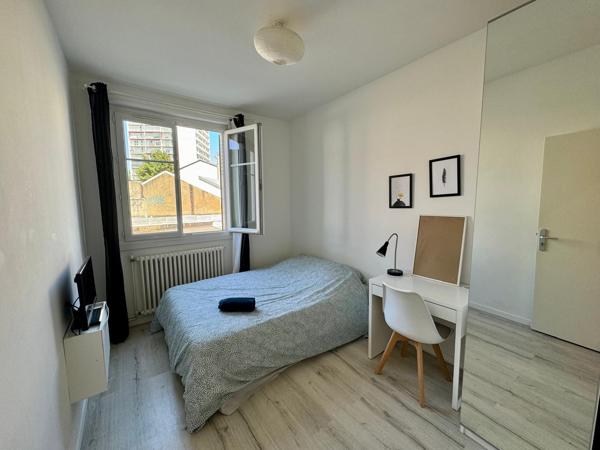 Colocation meublée île de Nantes