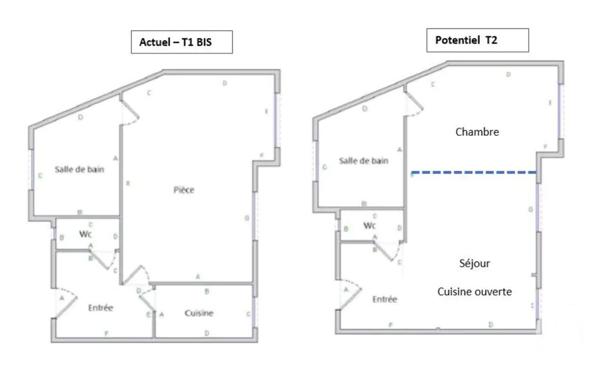 Appartement Studio à vendre  1 pièce - 34,13 m2 PARIS - 75015