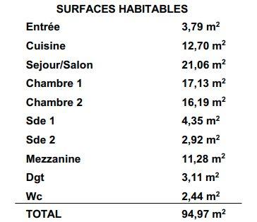 T3 DE PRESTIGE DANS UN IMMEUBLE EN PIERRE