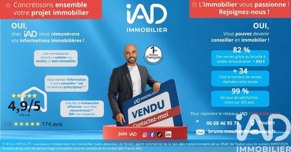 Terrain à vendre 660 m² Toulon