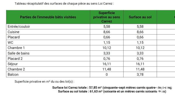 Appartement à vendre 3 pièces 58 m² Vitry-sur-Seine