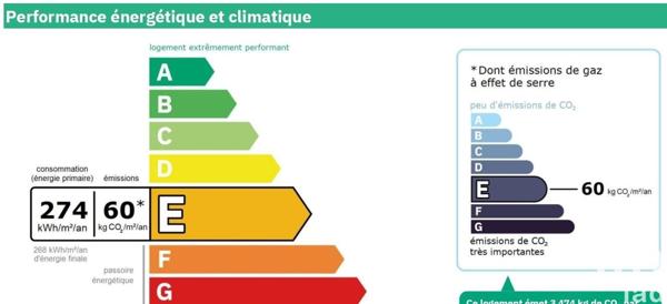 Appartement à vendre 3 pièces 58 m² Vitry-sur-Seine