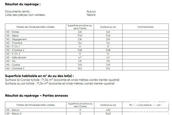 Appartement à vendre 4 pièces 71 m² Montpellier