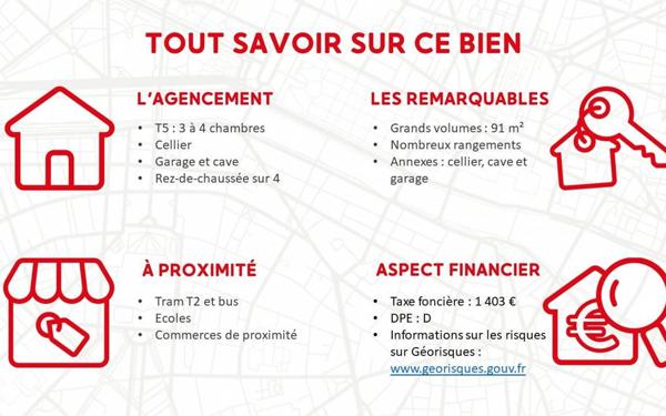 Appartement à vendre