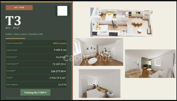 Appartements à partir de 77 088€ à CONCARNEAU (29)