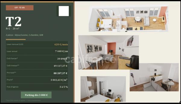 Appartements à partir de 77 088€ à CONCARNEAU (29)