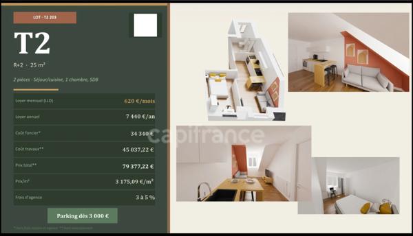 Appartements à partir de 77 088€ à CONCARNEAU (29)
