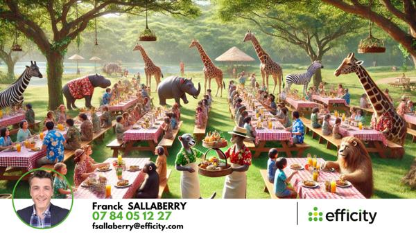 Fonds De Commerce - 250 m²