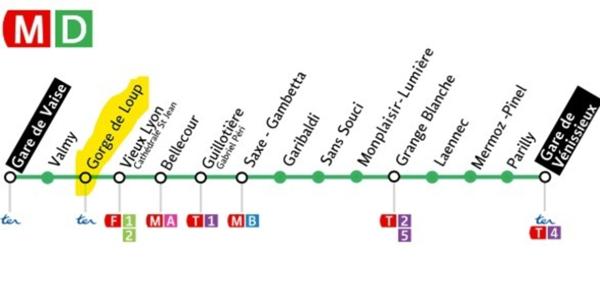 INVESTISSEMENT LOCATIF 6 % sans frais de location / gestion / entretien & réparations a 2 STATIONS de METRO de BELLECOUR