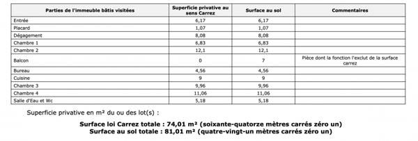 Appartement à vendre 4 pièces 74 m² Paris 19