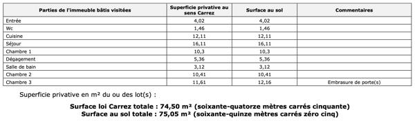 Appartement à vendre 4 pièces 75 m² Épinay-sur-Seine