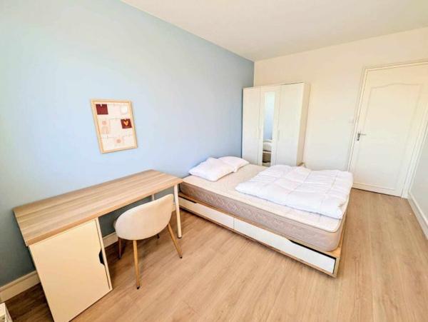 Colocation de 3 chambres