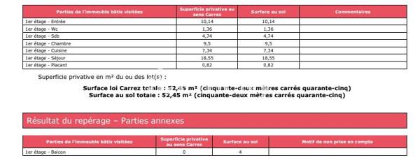 Appartement 2 pièces - 53 m²